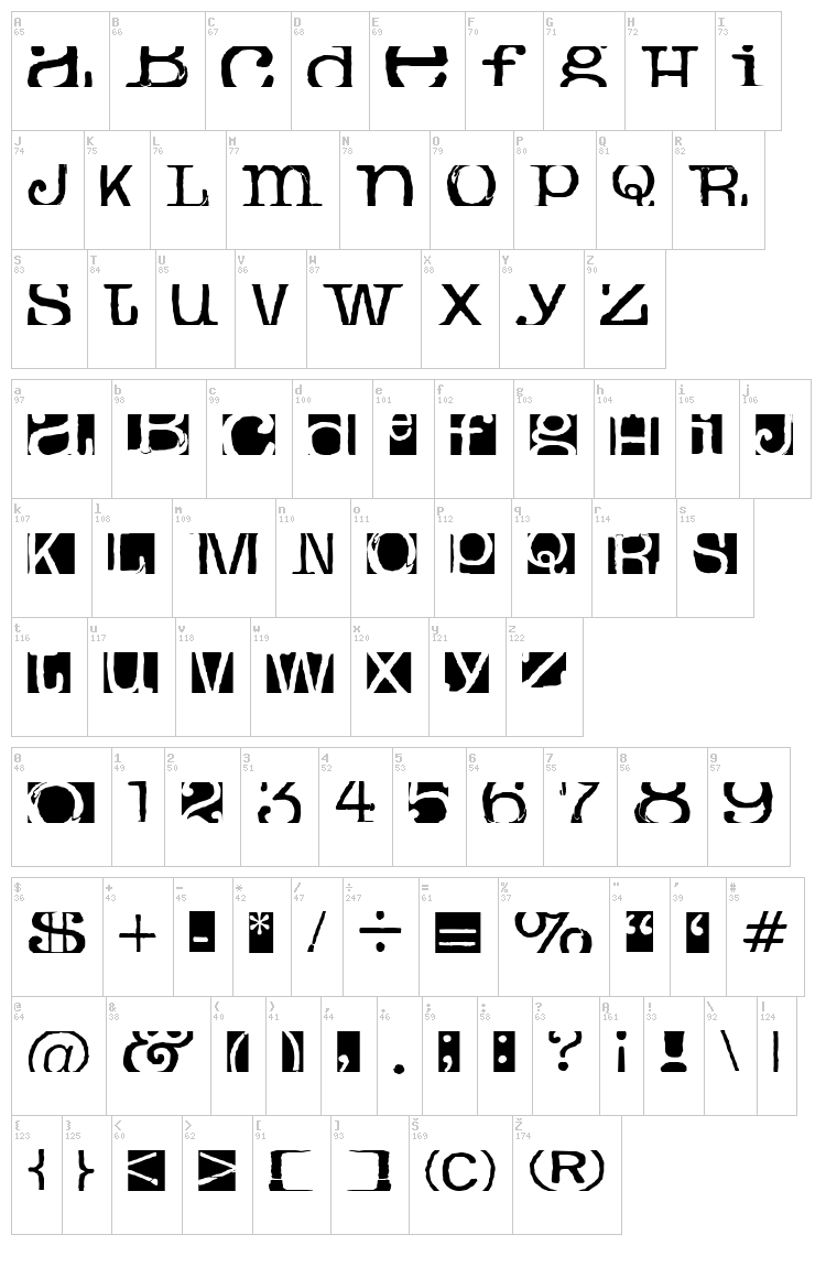 Boxey Moron font map